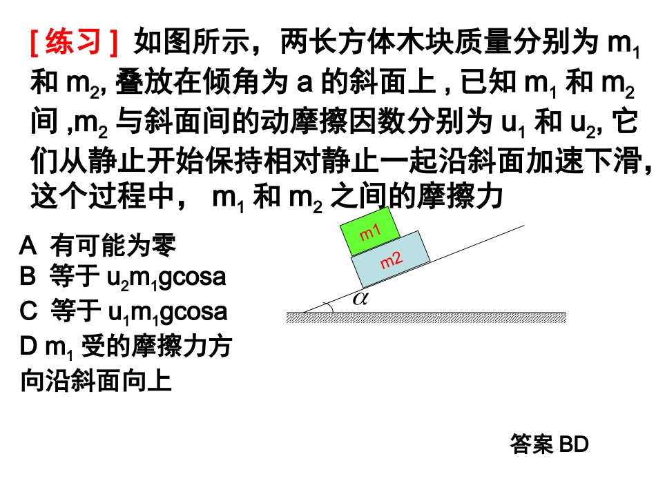 高中物理斜面摩擦力_第1页