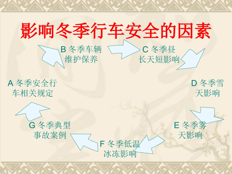 冬季防御性驾驶专_第2页