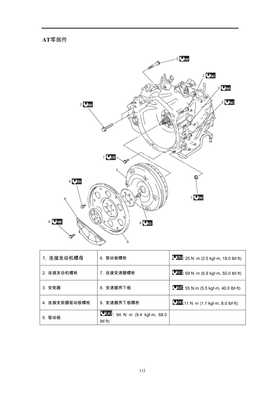 长安铃木全新天语SX4维修手册资料12_第2页