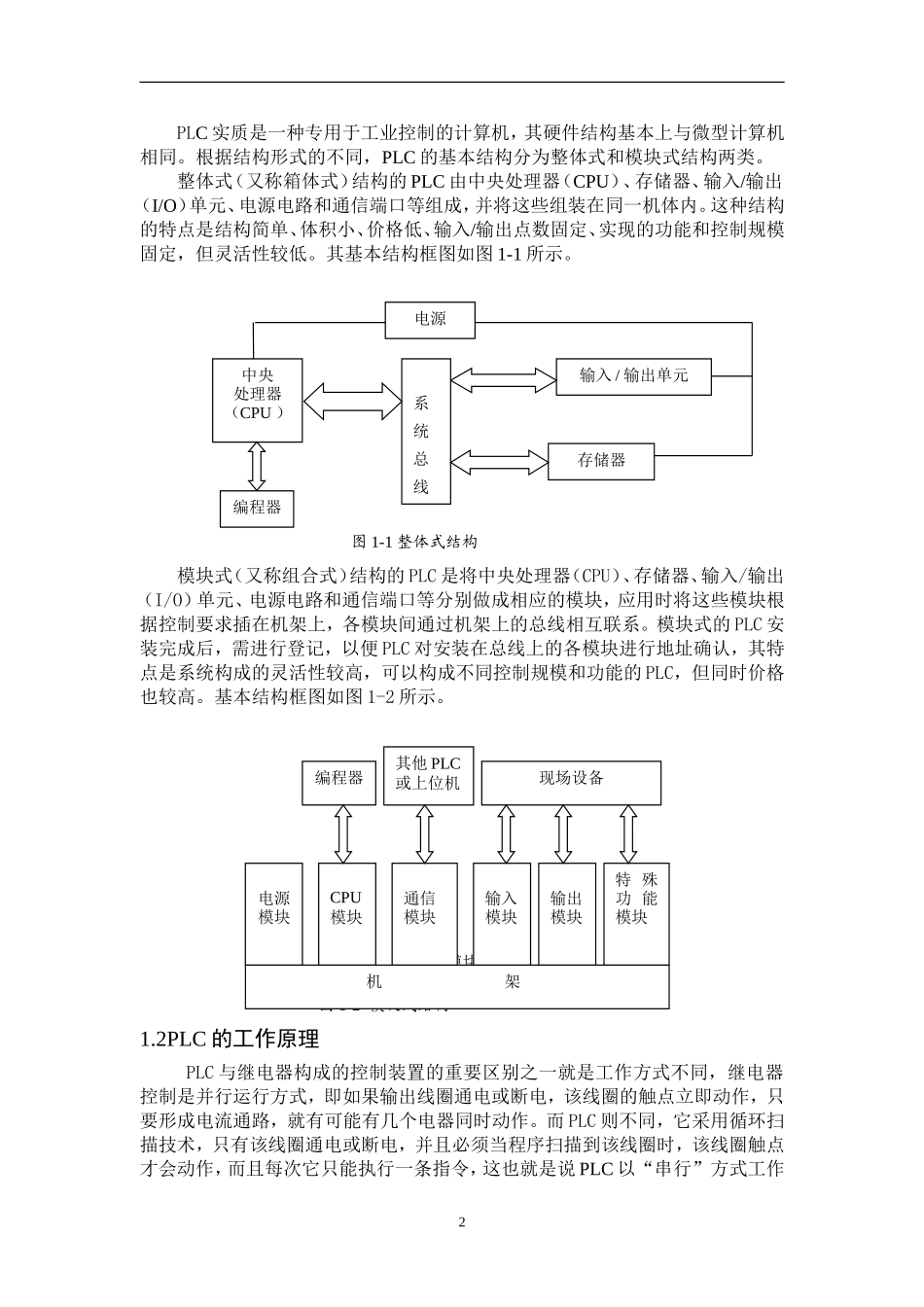 基于PLC的运料小车_第3页