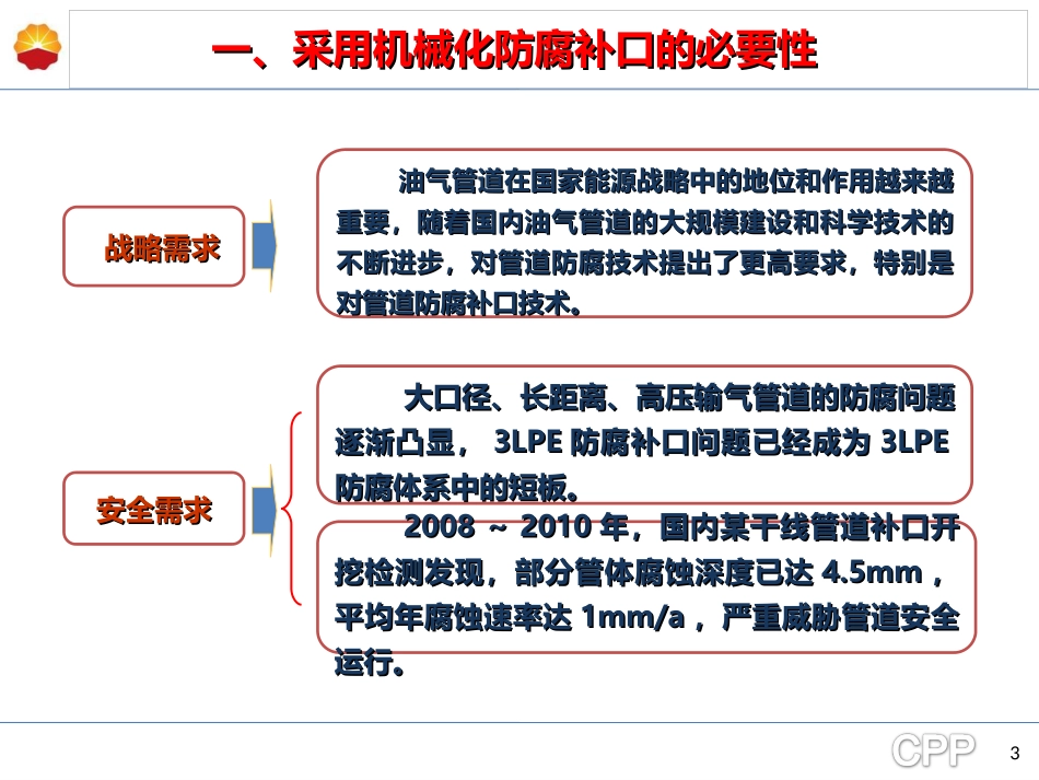管道机械化防腐补口技术及工艺评定-wang_第3页