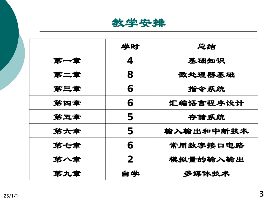 微机原理第1章_第3页