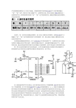 声音的频谱范围约在几十到几千赫兹