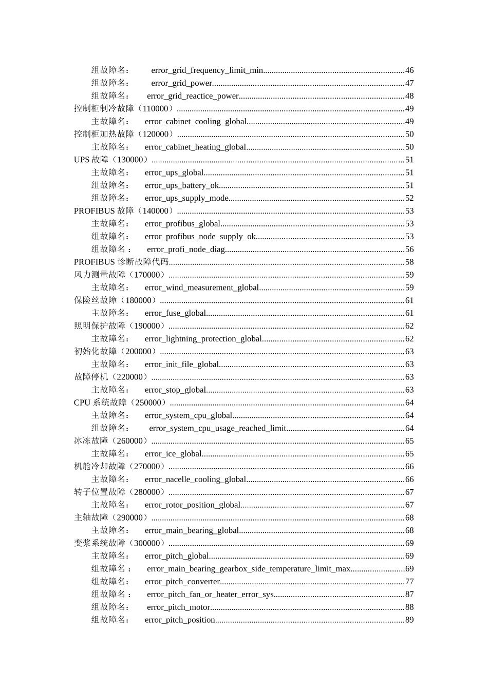 联合动力风机故障处理手册_第2页