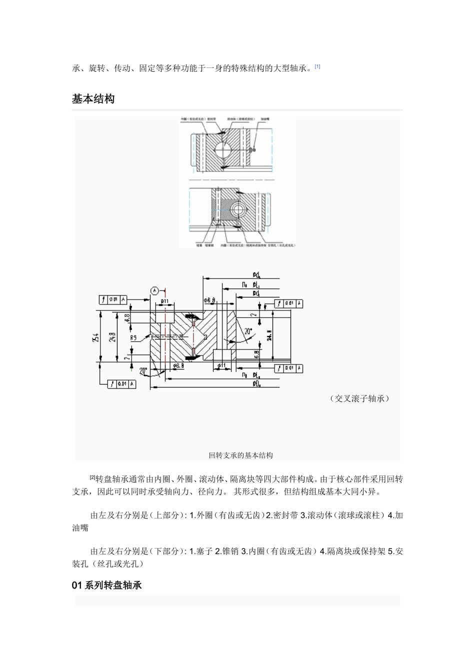 各类转盘轴承性能参数汇总_第2页