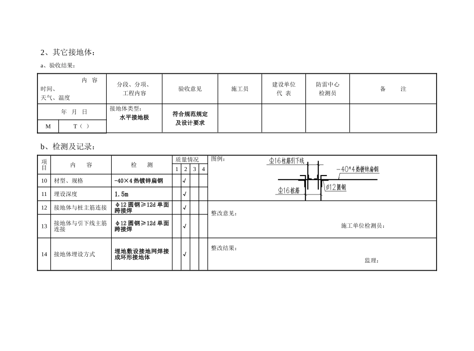重庆防雷设施隐蔽工程分段检测验收手册_第3页