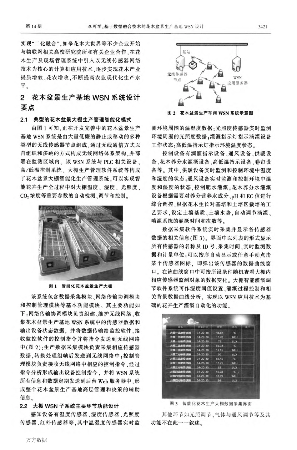 基于数据融合技术的花木盆景生产基地WSN设计_第2页