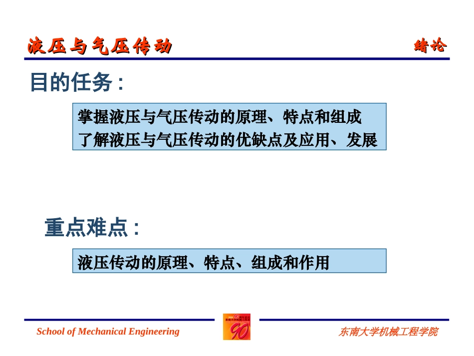 液压与气压传动0_第2页