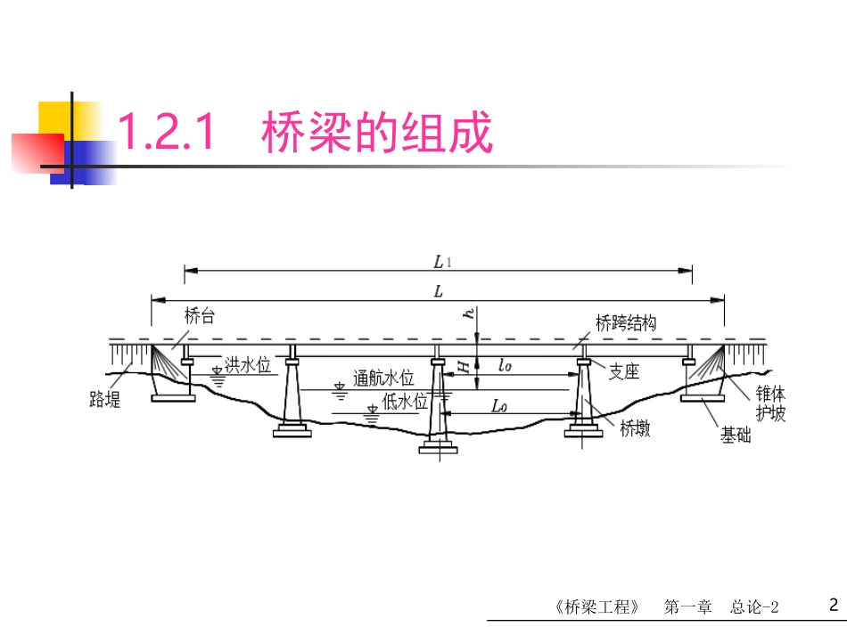 桥梁工程课件_第2页