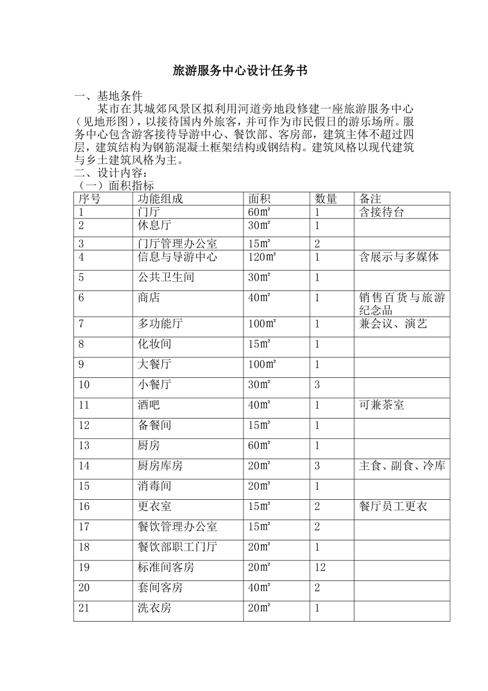 题目：旅游服务中心设计_第1页