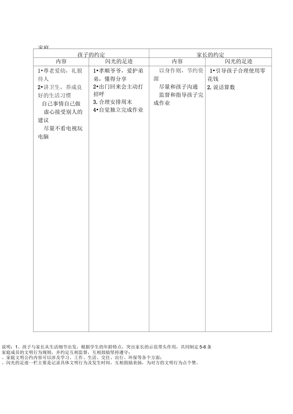 我的家庭文明公约_第3页