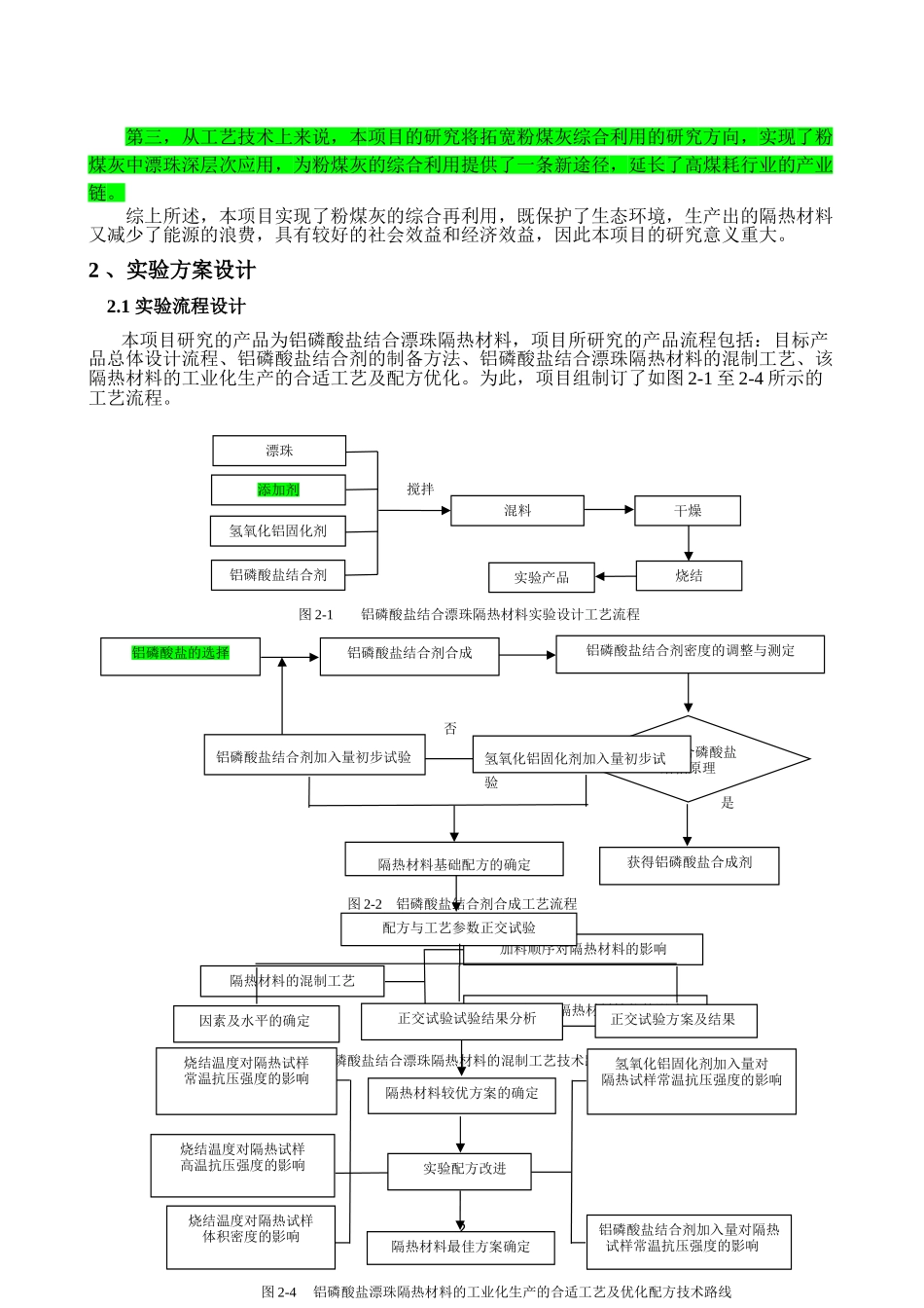 隔热材料设计书_第2页