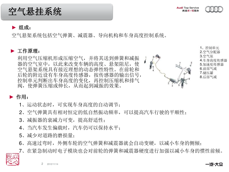 空气悬挂系统维修注意事项_第2页