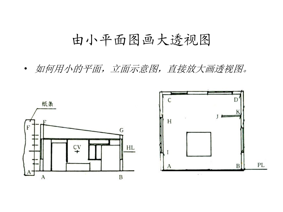 透视五(小图画大图)_第2页