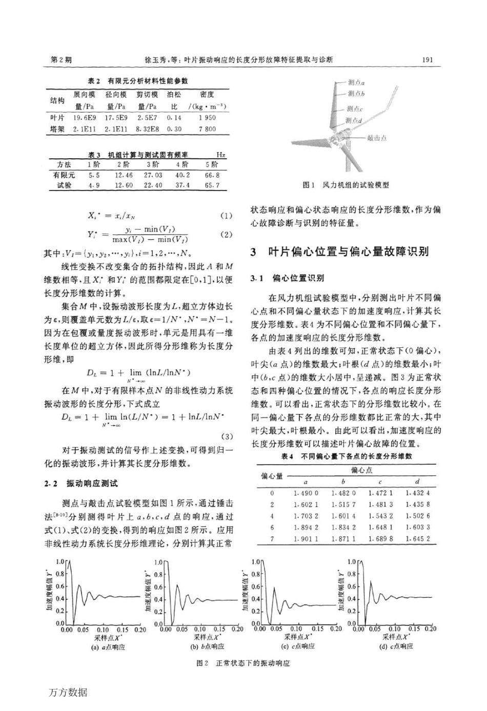 叶片振动响应的长度分形故障特征提取与诊断_第2页
