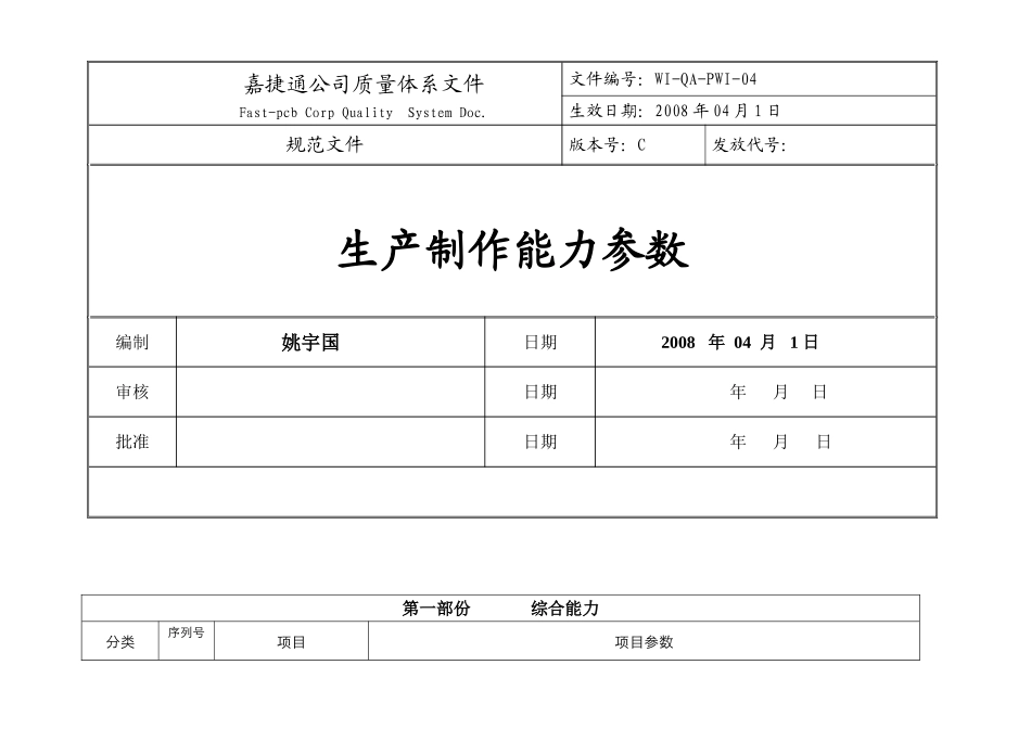 工艺能力参数表(最新) (1)_第1页