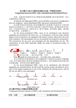 动力分散与动力集中特点比较20121119