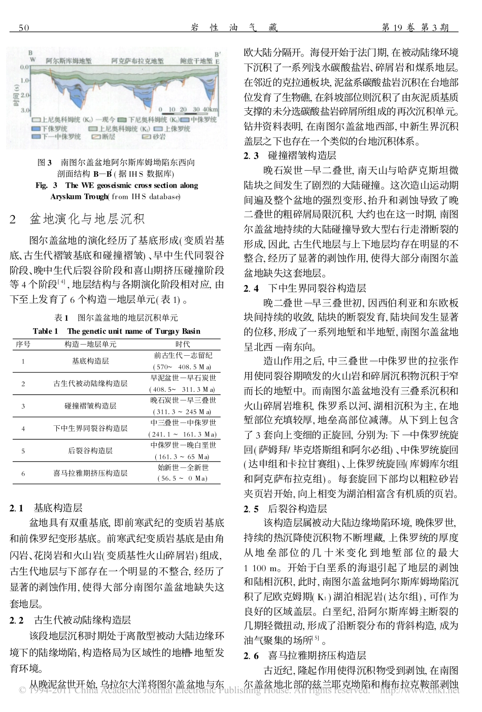 哈萨克斯坦南图尔盖盆地油气地质特征及勘探潜力分析_第3页