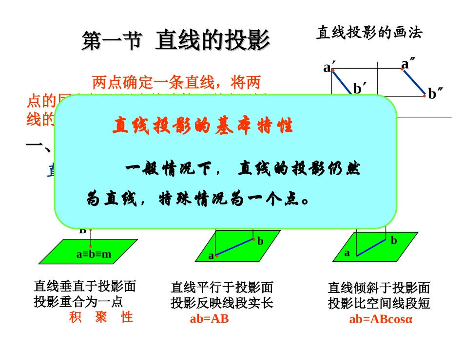 直线的投影①_第2页