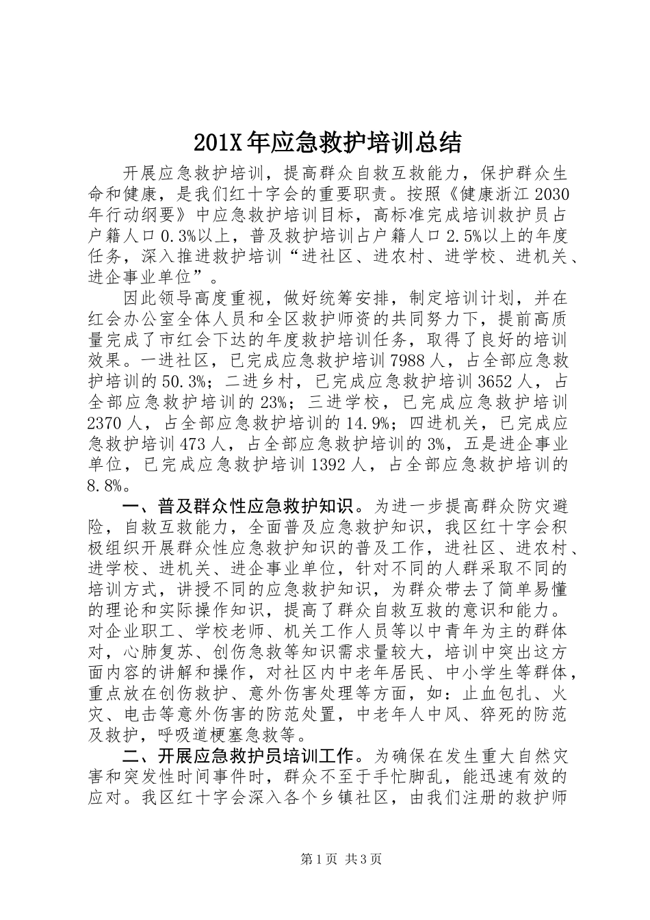 201X年应急救护培训总结_第1页