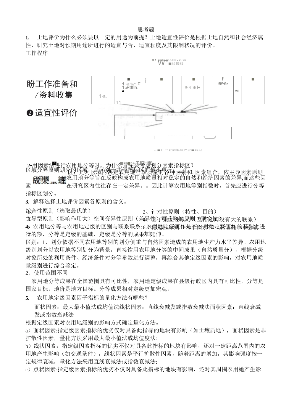 土地资源评价试题及答案_第1页