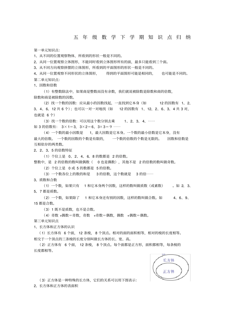 人教版五年级数学下学期知识点归纳_第1页