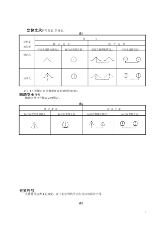 定位与夹紧符号