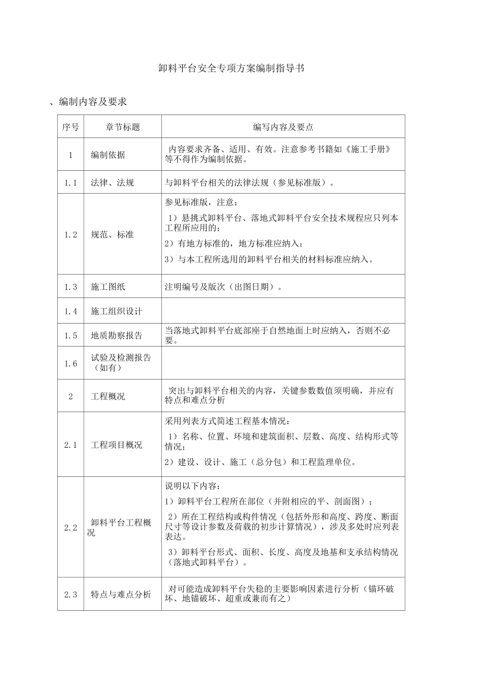 悬挑式卸料平台标准版_第1页
