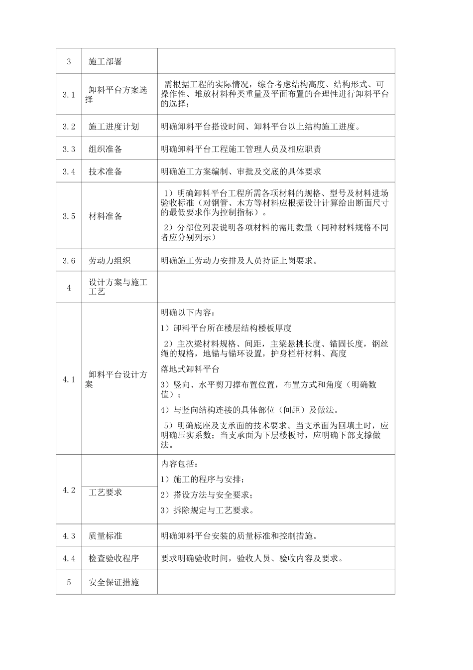 悬挑式卸料平台标准版_第2页