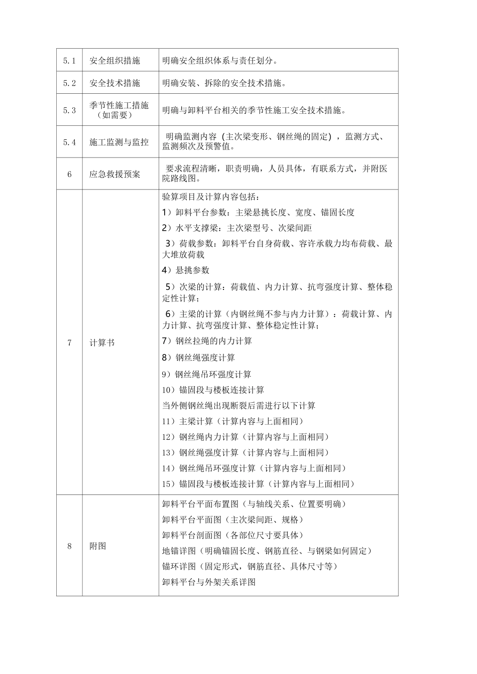 悬挑式卸料平台标准版_第3页