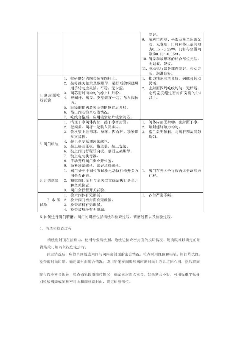 由于研磨剂是磨料和研磨液组成的一种混合剂1_第3页