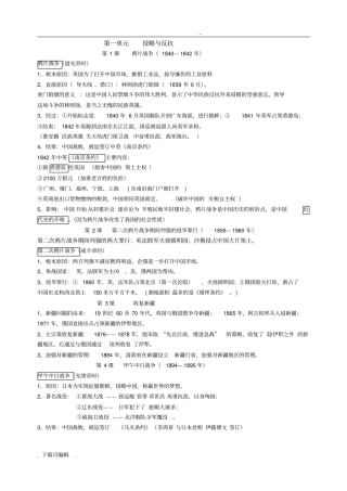 人教版八上历史提纲最全面