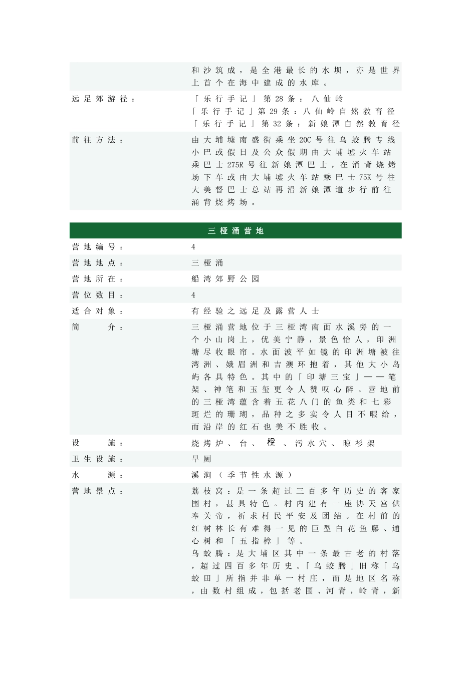 香港露营地信息汇总_第3页