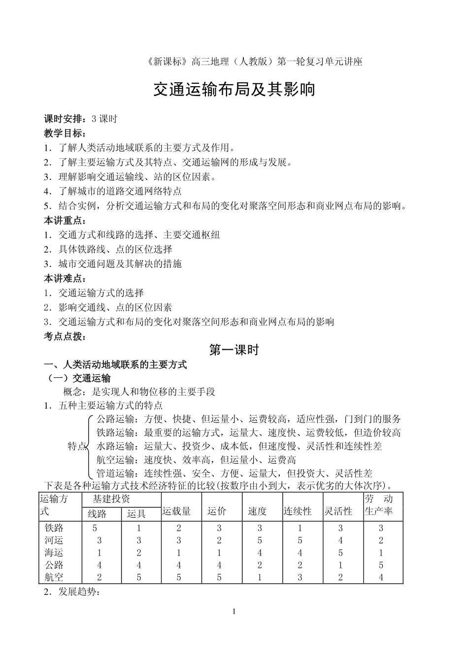 高考地理专题讲座：交通运输布局及其影响(新课标人教版)_第1页