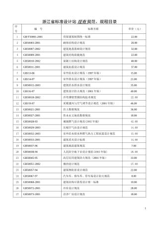 浙江省标准设计站 现有 规范、规程目录