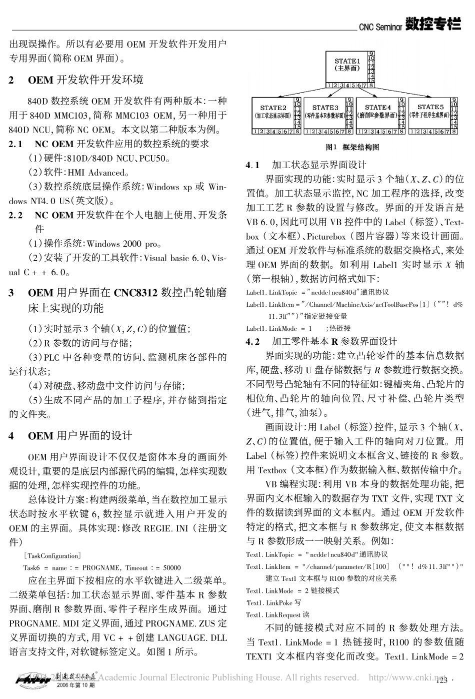 西门子OEM软件在数控凸轮轴磨床上的开发与应用_第2页