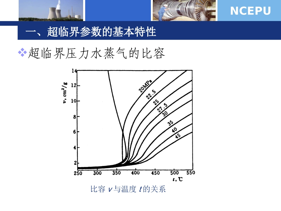 直流锅炉的水动力特性_第2页