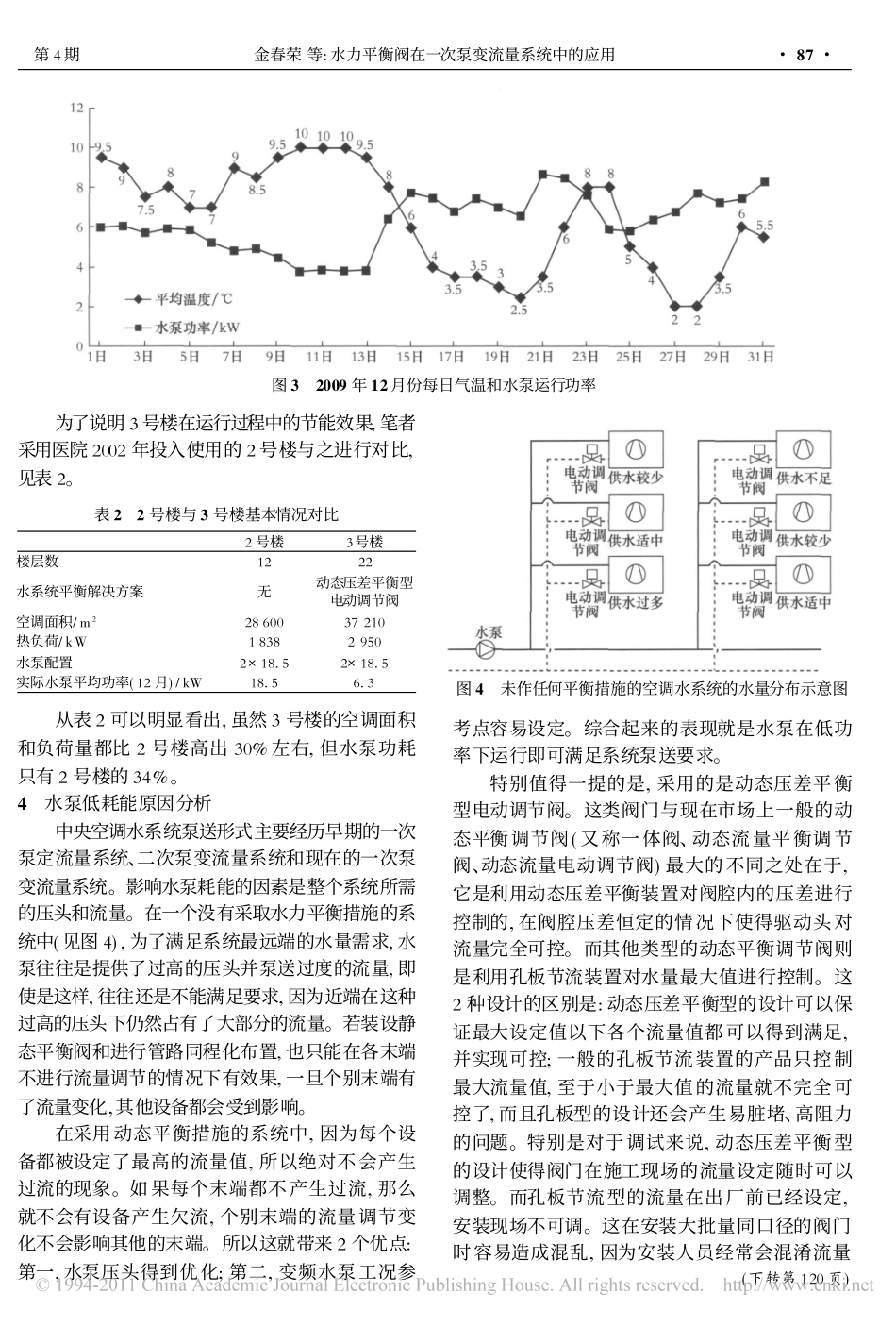 水力平衡阀在一次泵变流量系统中的应用_第3页