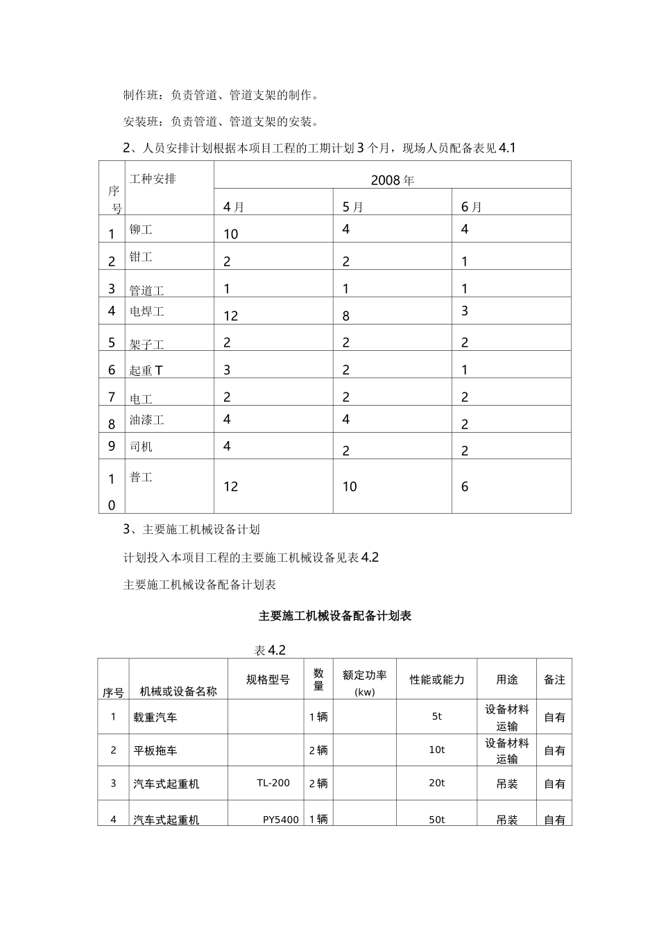 烟气管道施工方案_第3页