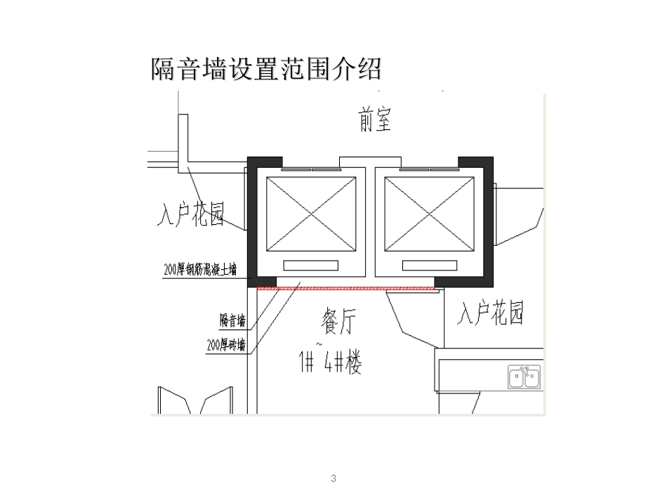 电梯噪声隔音治理方案_第3页