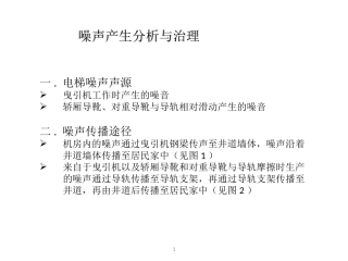 电梯噪声隔音治理方案