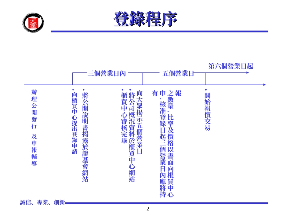元 富 证 券 - 元富理财网_第2页