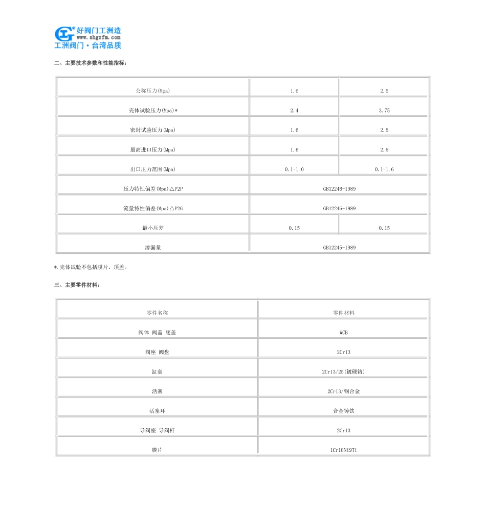 内螺纹活塞式蒸汽减压阀_第2页