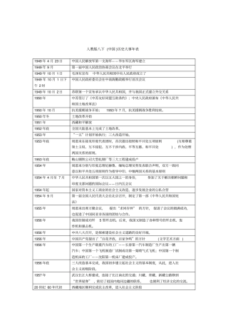 人教版八下历史大事年表