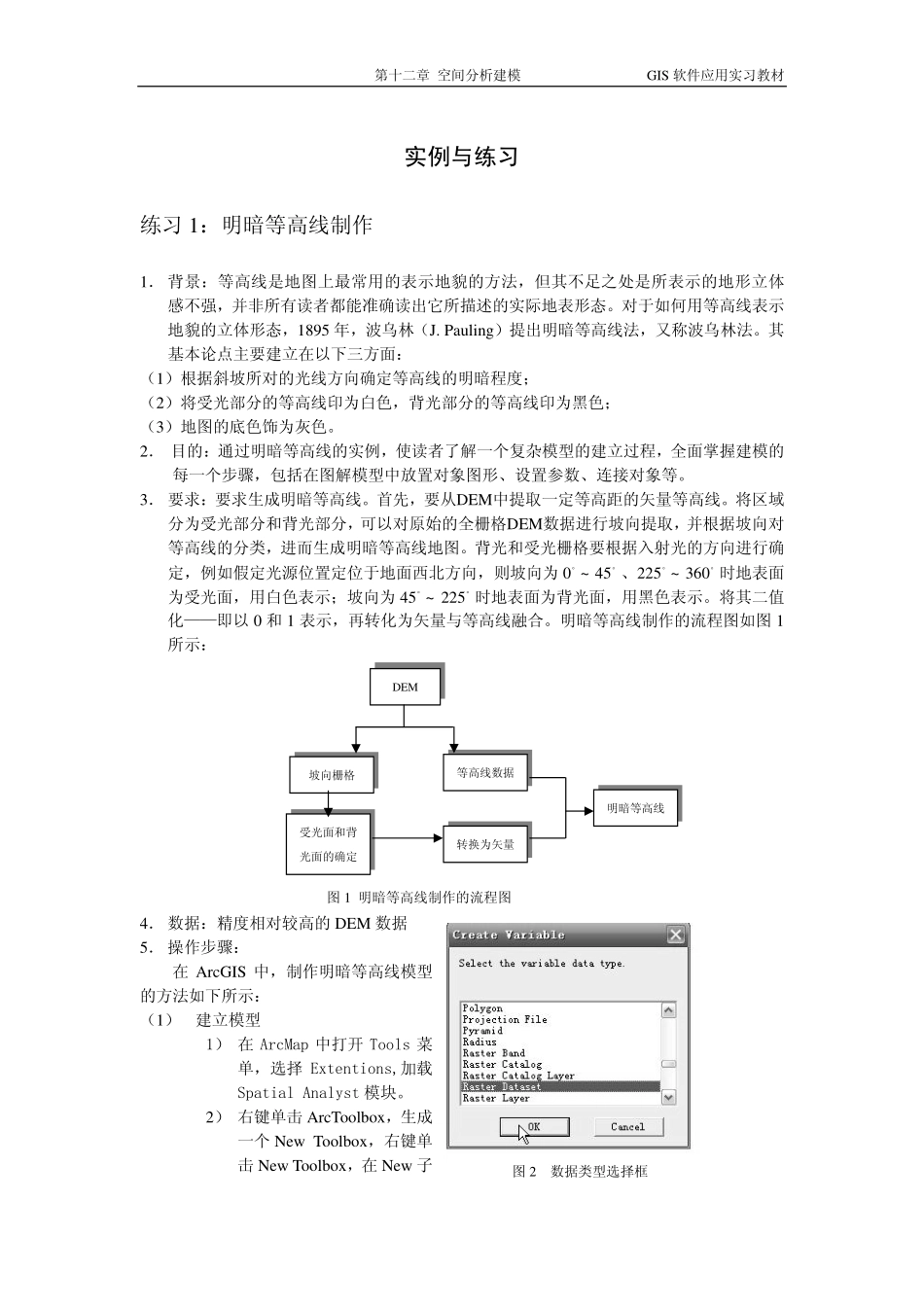 空间分析建模_第1页