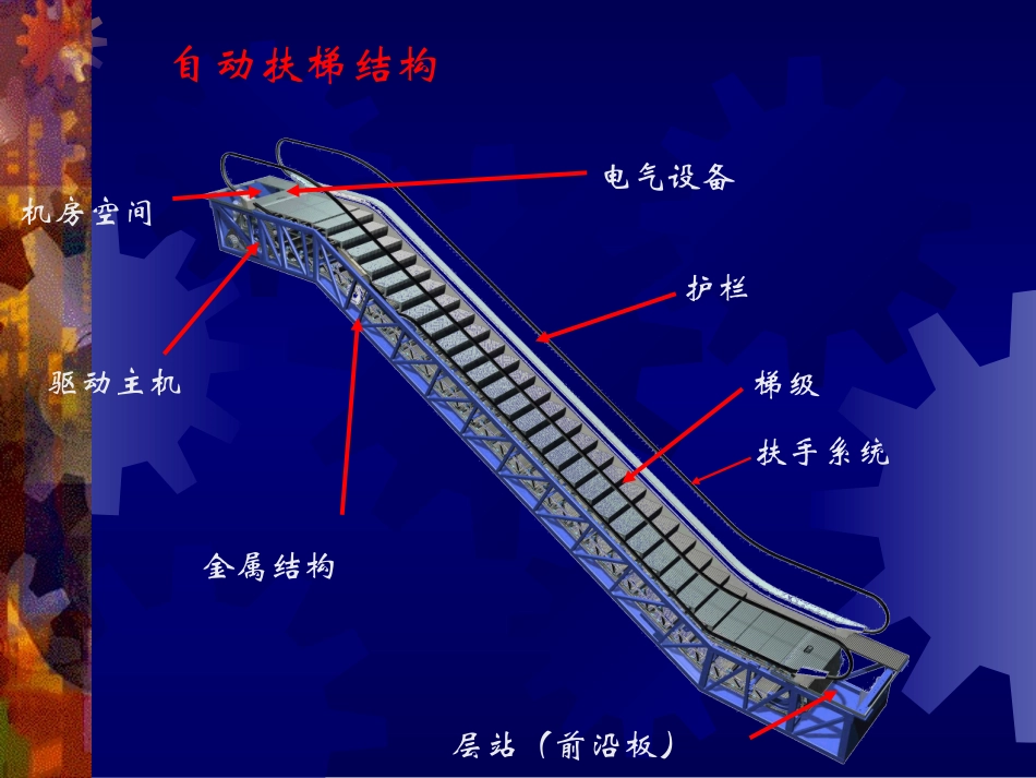 自动扶梯的事故案例_第2页