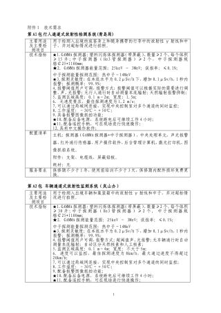 行人通道式放射性检测系统