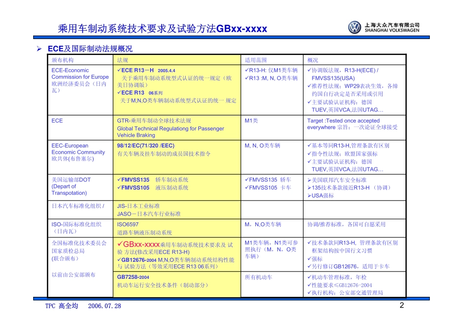 解析新国家乘用车制动标准-高全均_第2页