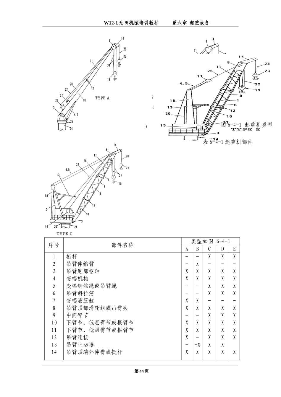 第六章 吊机_第3页