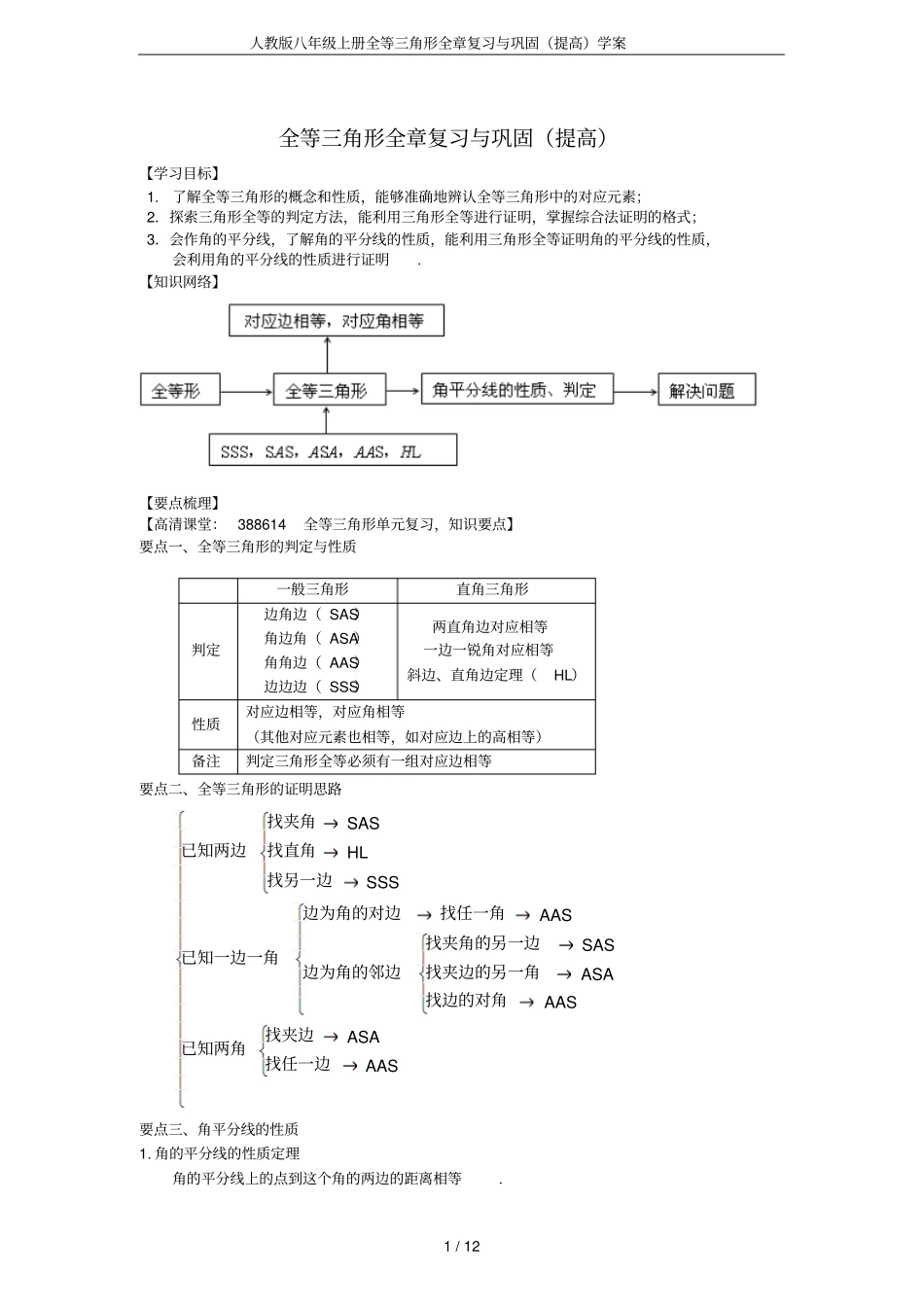 人教版八年级上册全等三角形全章复习与巩固提高学案_第1页